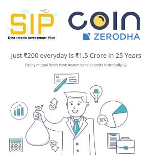 Zerodha Mutual Fund Investment| Free Direct MF investment