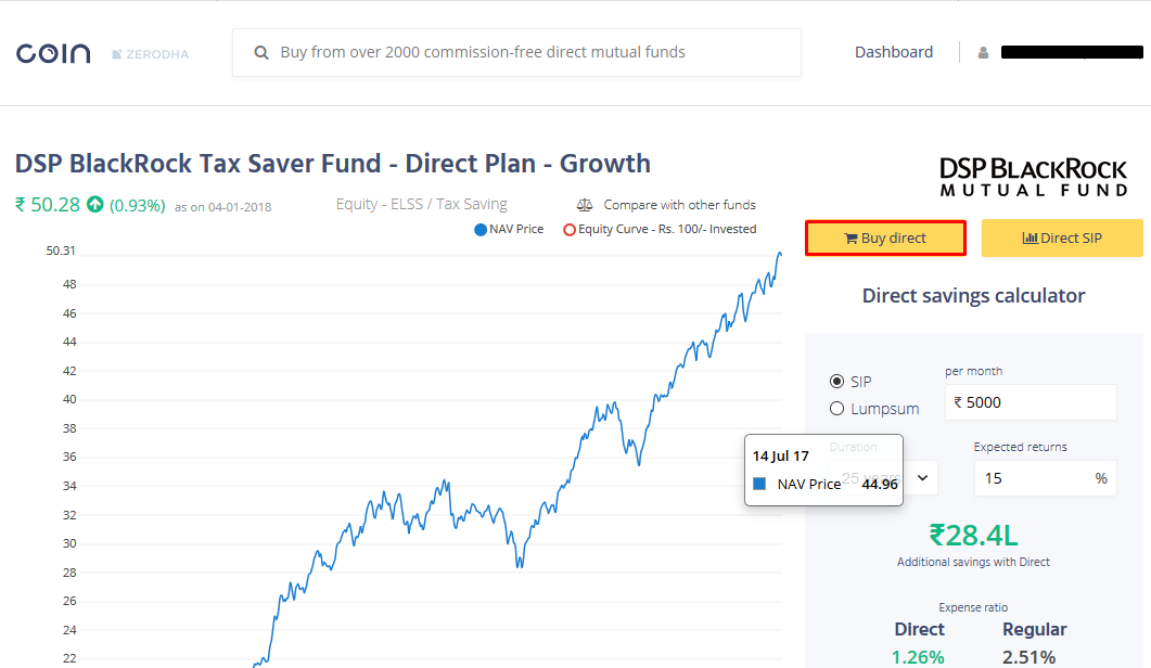 ‎Zerodha Coin - Mutual funds on the App Store