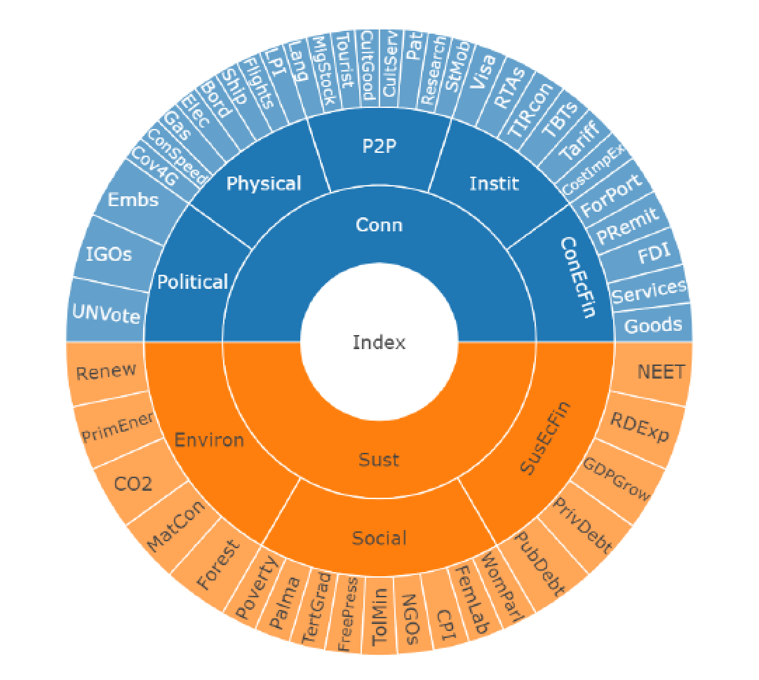 Index of /sites/cryptolove.fun