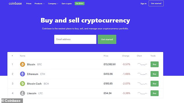 Coinbase Complaints: How You Can Get Justice (and Money Back) - FairShake