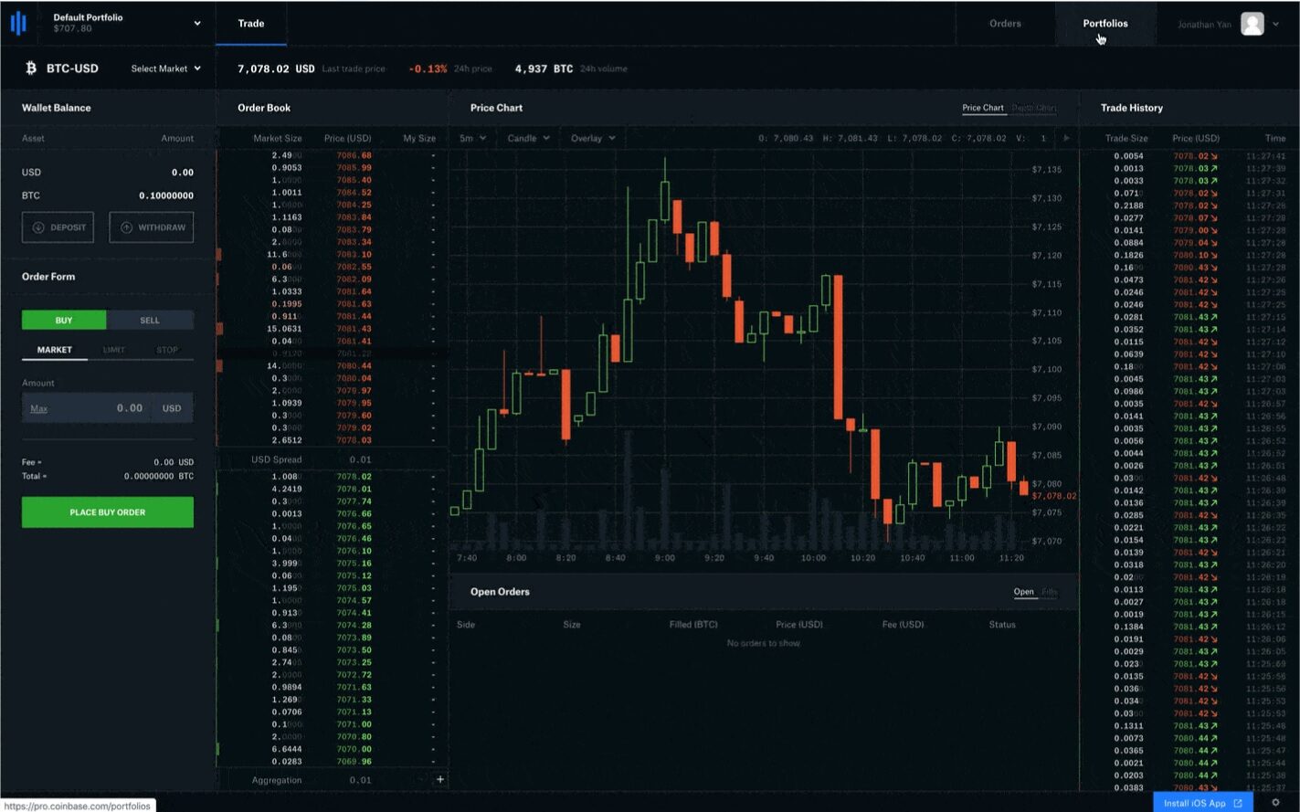 Coinbase vs Coinbase Pro – Key Difference Between Them