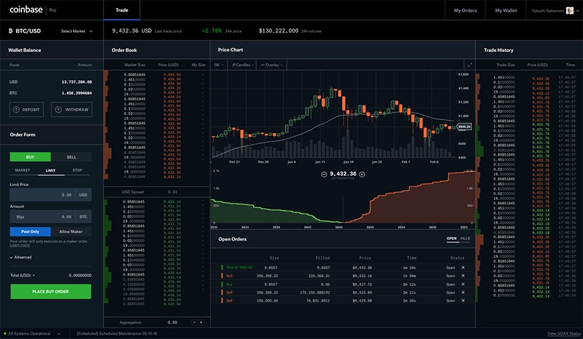 Coin Listing Alert - Cryptocurrency Alerting