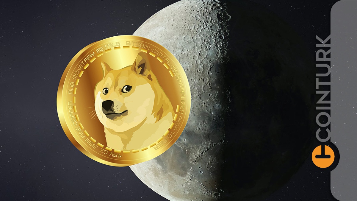 Doge Token price today, DOGET to USD live price, marketcap and chart | CoinMarketCap