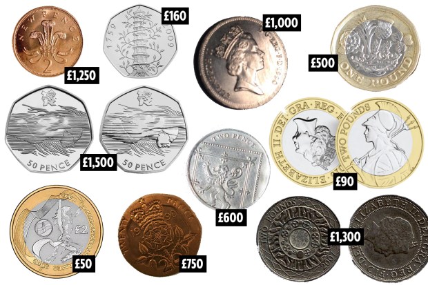 Coin Value Guide | How to Value an Old Coin Collection