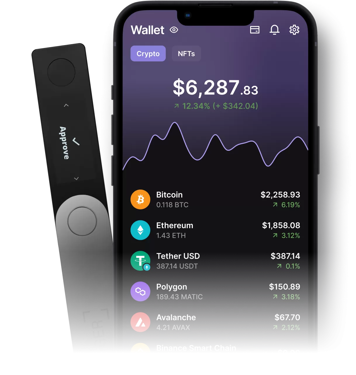 ‎XRP Wallet: Trade & Buy Crypto on the App Store