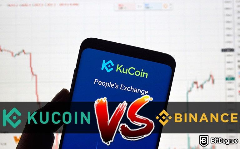 BingX vs KuCoin () – List of Differences | Cryptowisser