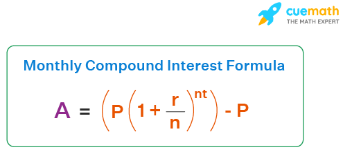 Compound Interest Calculator | cryptolove.fun