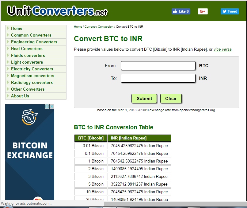 1 BTC to INR - Bitcoins to Indian Rupees Exchange Rate