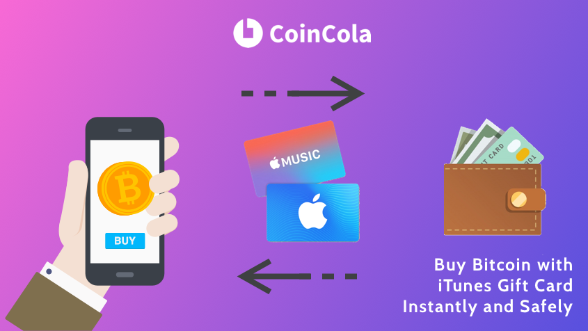 How to convert Itunes Gift Card to Bitcoin