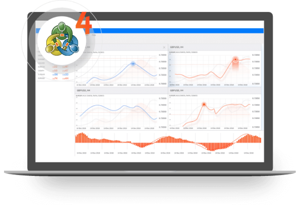 Copy & Social Trading Platform | Forex & Crypto Copy Traders | TenTrade