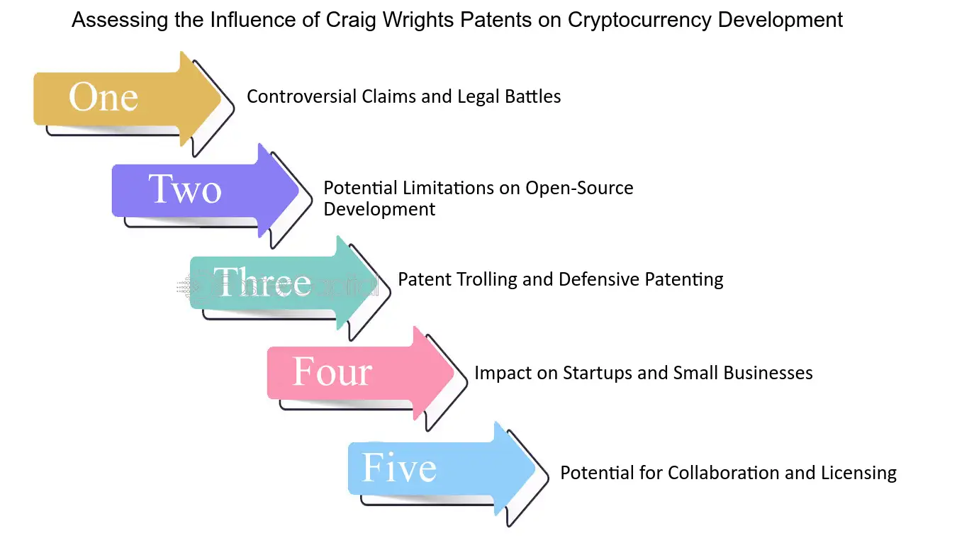 UK trial opens into bitcoin 'inventor' claims