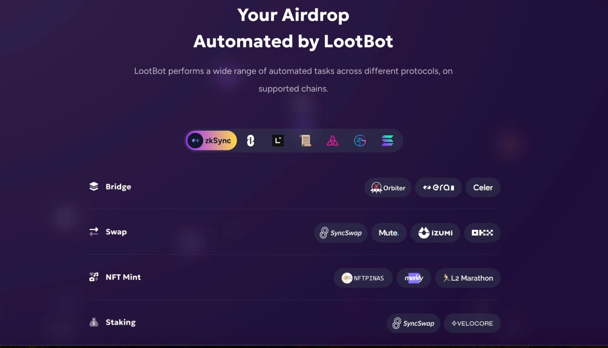 Airdrops - CoinDesk