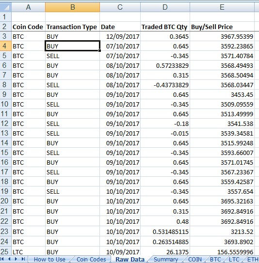 DCA Calculator, Calculate Dollar Cost Average | cryptolove.fun []