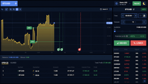 Binary Options Fraud | cryptolove.fun