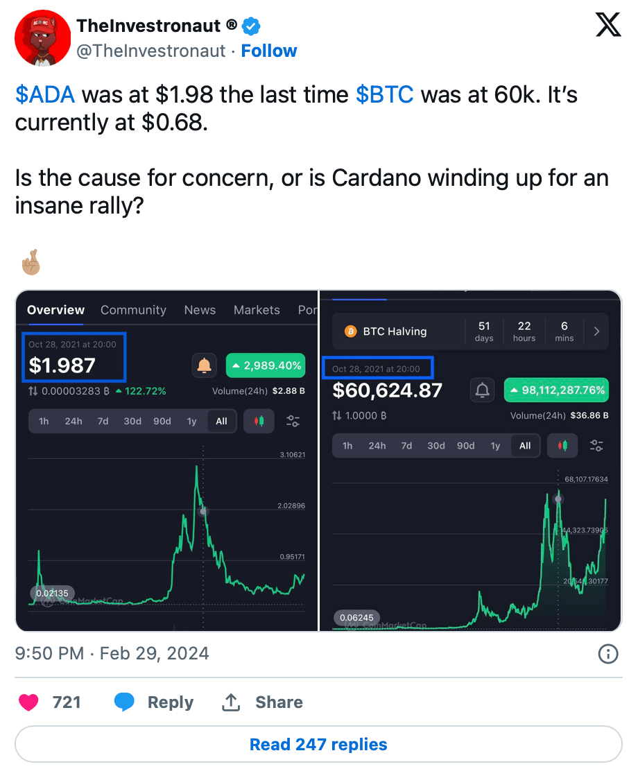 Cardano Staking