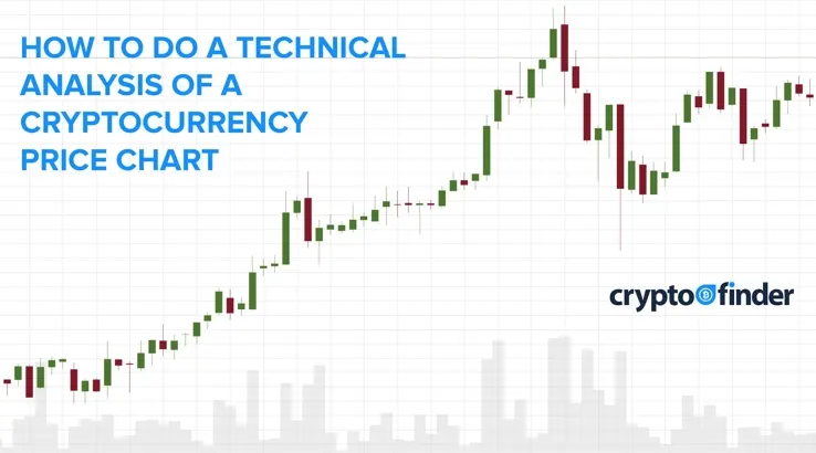 Bitcoin Technical Analysis for Beginners