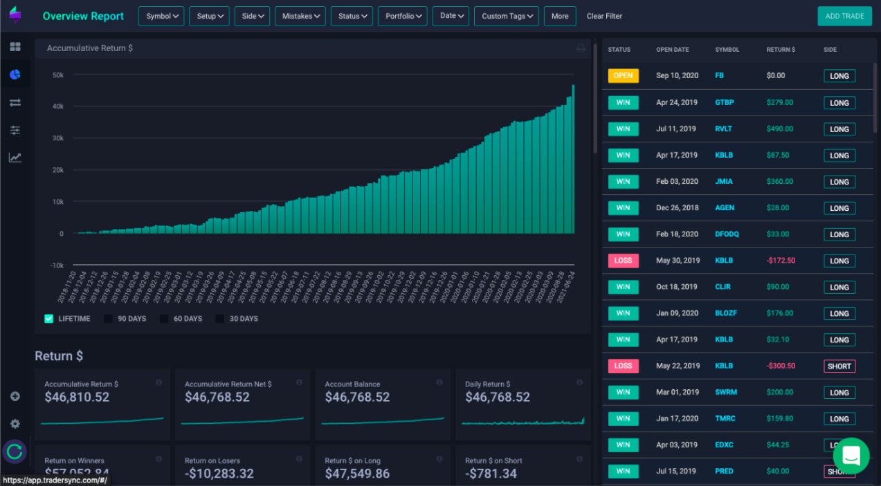 Crypto Demo Trading — Free Cryptocurrency Trading Simulator Account