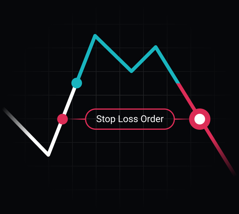 Stop-Loss Hunting: Crypto Whales are Making a Killing on Your Stops