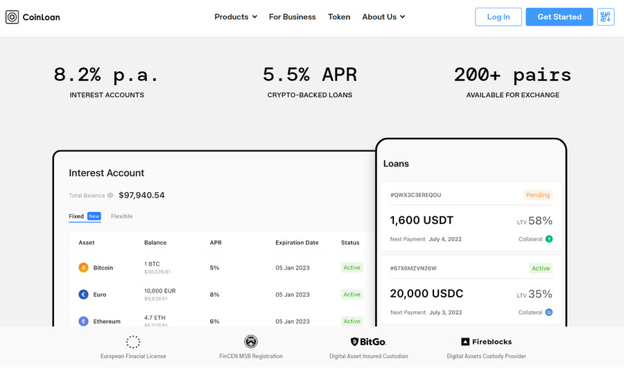 8 Crypto Loan Companies: Blockchain Lending Platforms | Built In