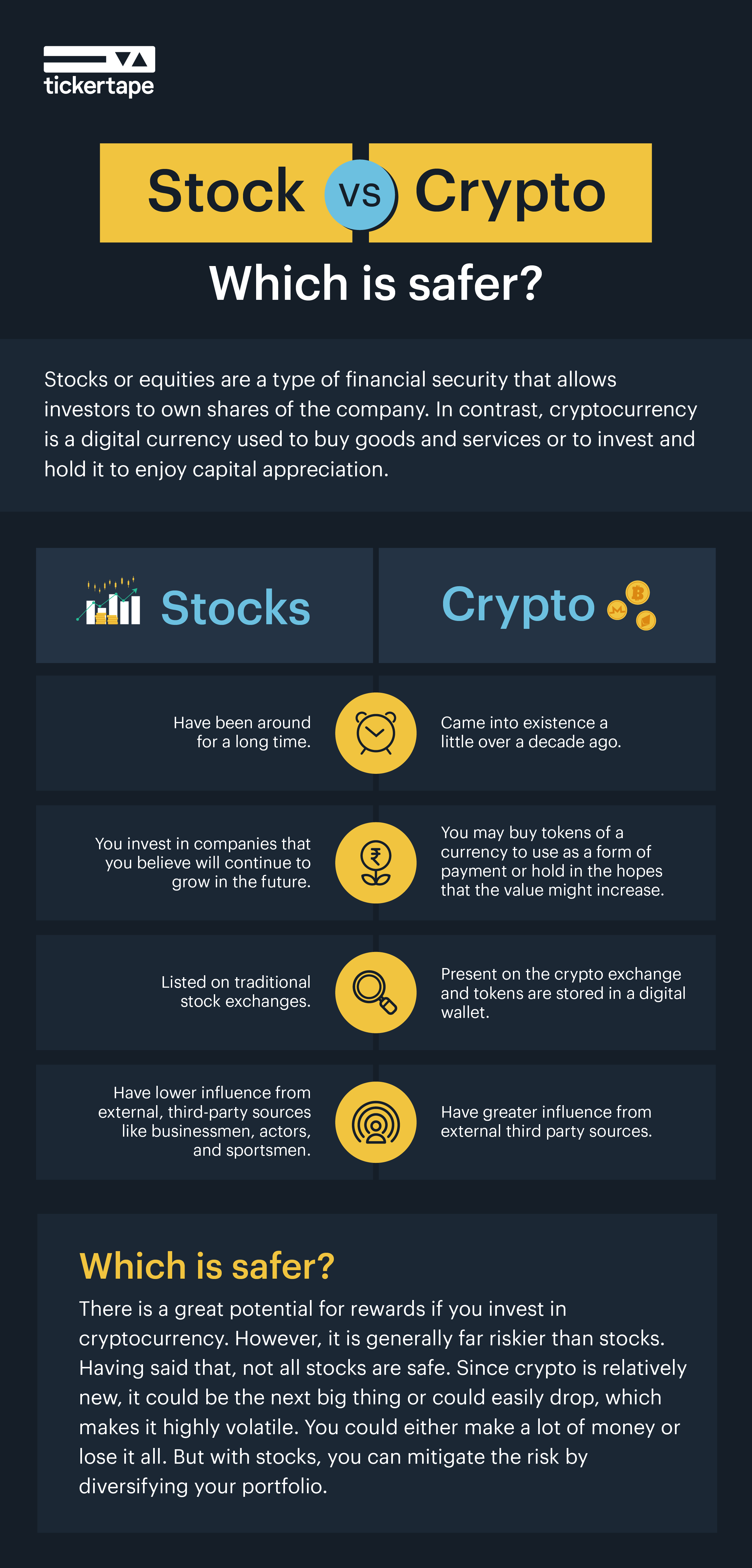 Top Cryptocurrency Exchanges Ranked By Volume | CoinMarketCap