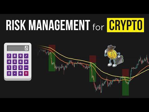 Crypto Trading Risk Management Position Calculator (Google Sheets, Excel)