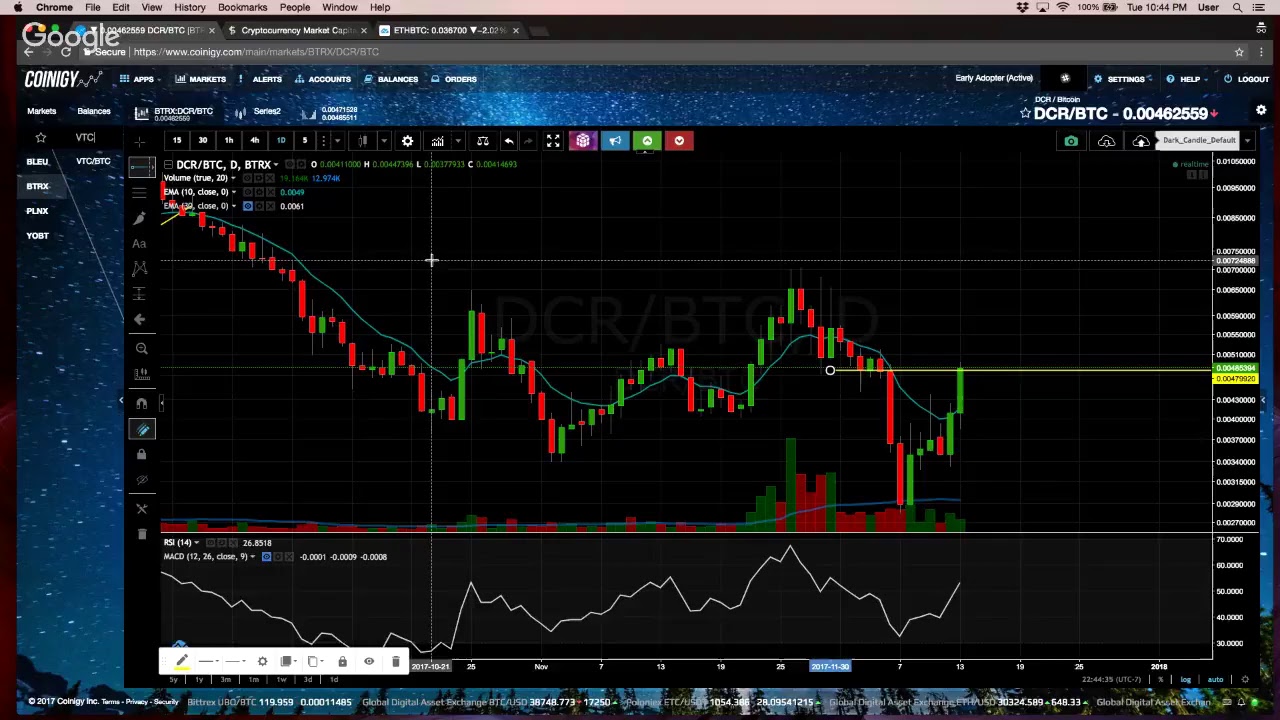 Live Cryptocurrency Prices, Charts & Portfolio | Live Coin Watch