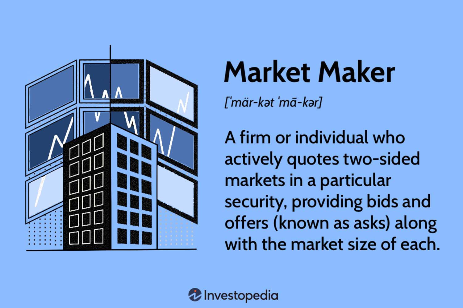 Intro to Crypto Market Making