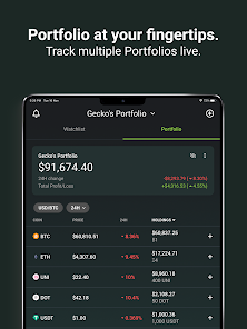 COIN | Cryptocurrency Prices, Live Heatmap & Market Caps.