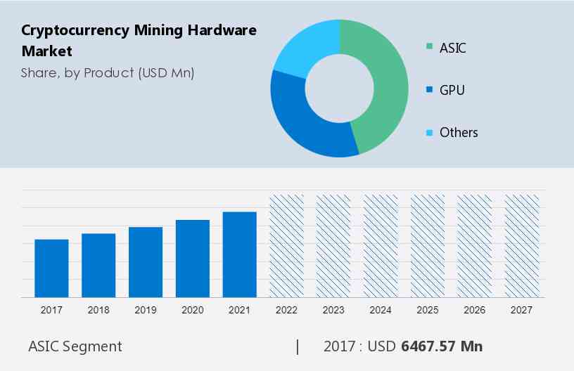 Where Cryptocurrency, Water and Conflict Collide | United States Institute of Peace