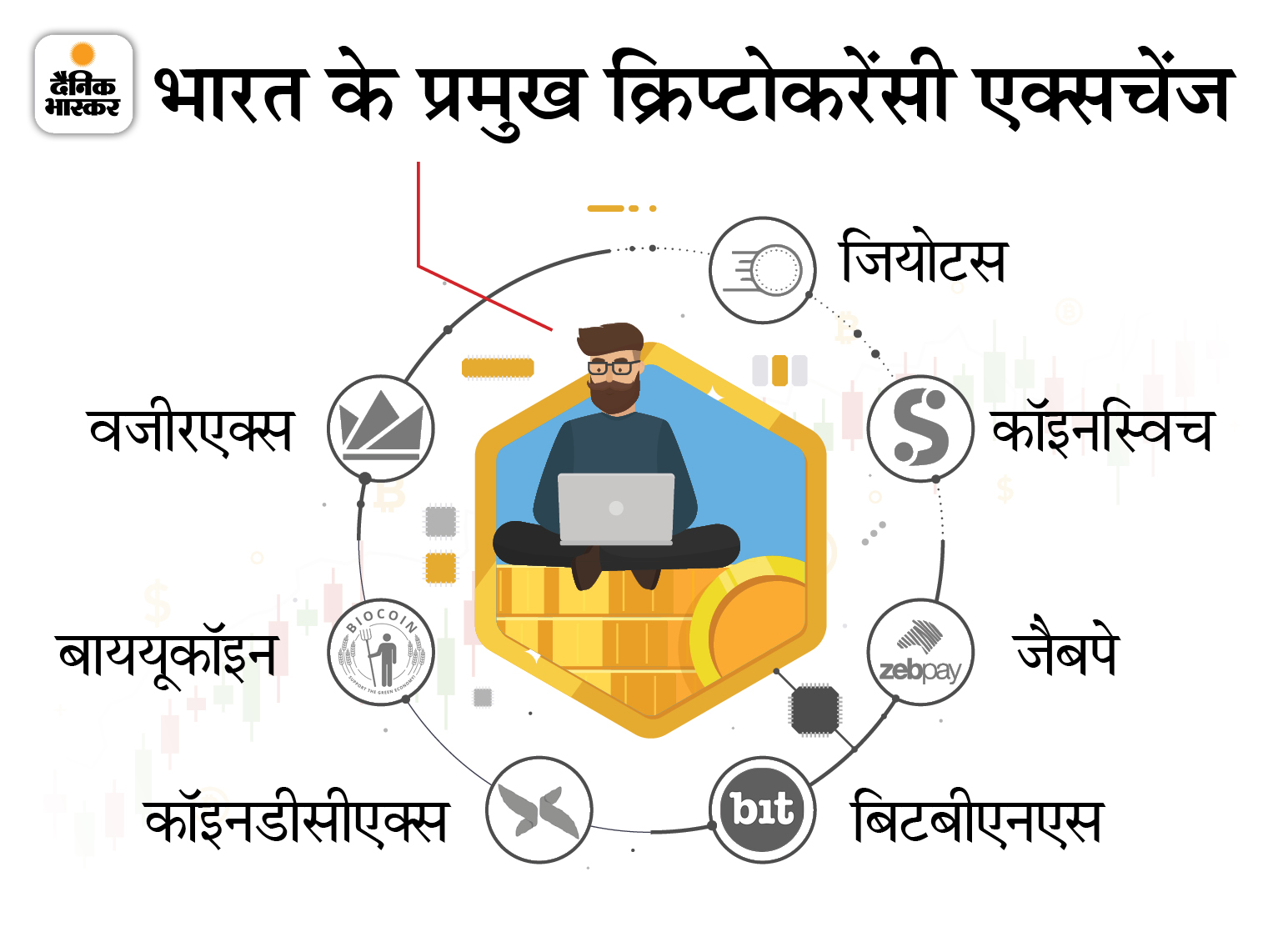 cryptocurrency news in hindi-》cryptolove.fun