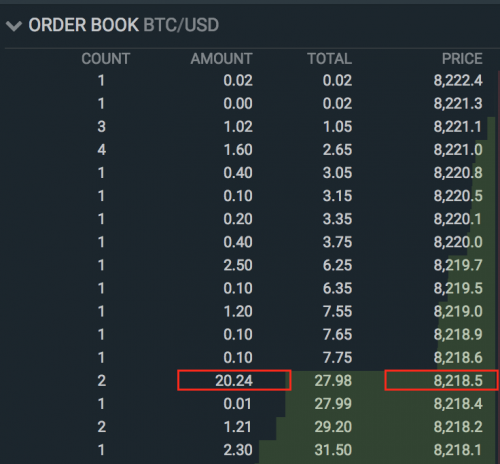 Crypto historical data for quants incl. order book | Crypto Lake