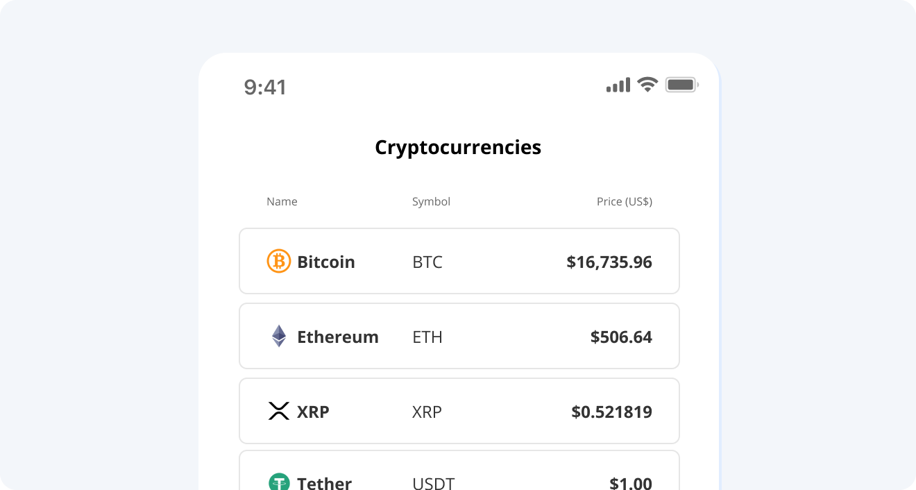 All Crypto Prices and Market Cap on One Page — TradingView