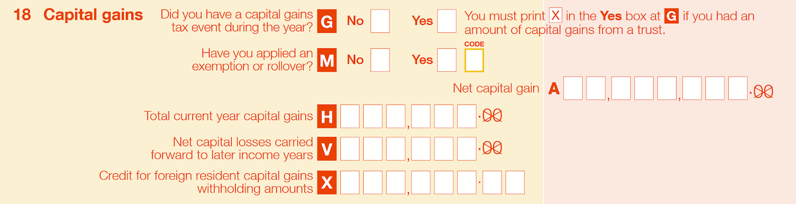 All answers to navigate your cryptocurrency tax in Australia in the right way.