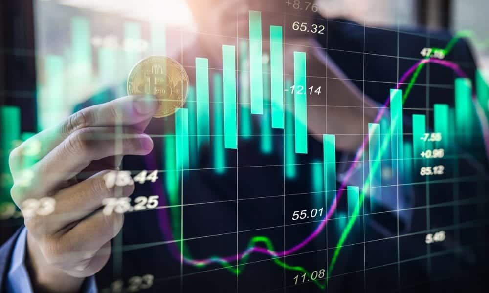 What is Crypto Day Trading? Beginners Guide - The Economic Times