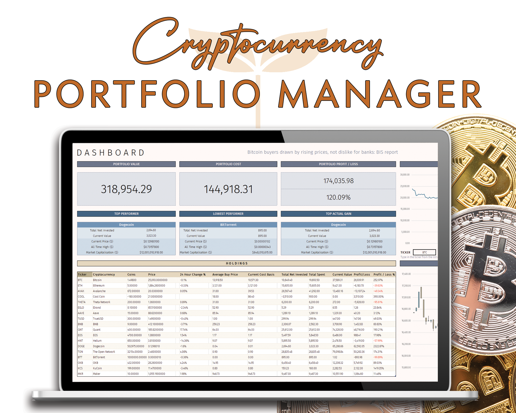 Cryptocurrency Trading Journal Spreadsheet | Crypto TJS