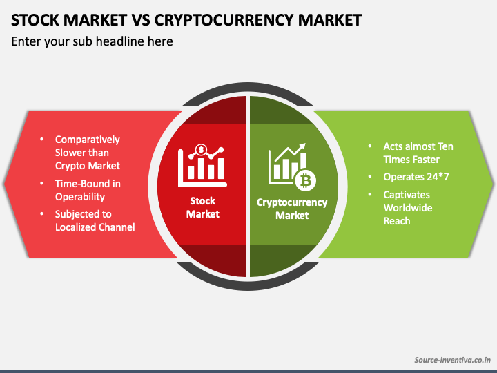 Cryptocurrency vs. Stocks: Understanding the Difference | Maryville Online