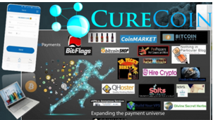 Curecoin BTC (CURE-BTC) Price, Value, News & History - Yahoo Finance