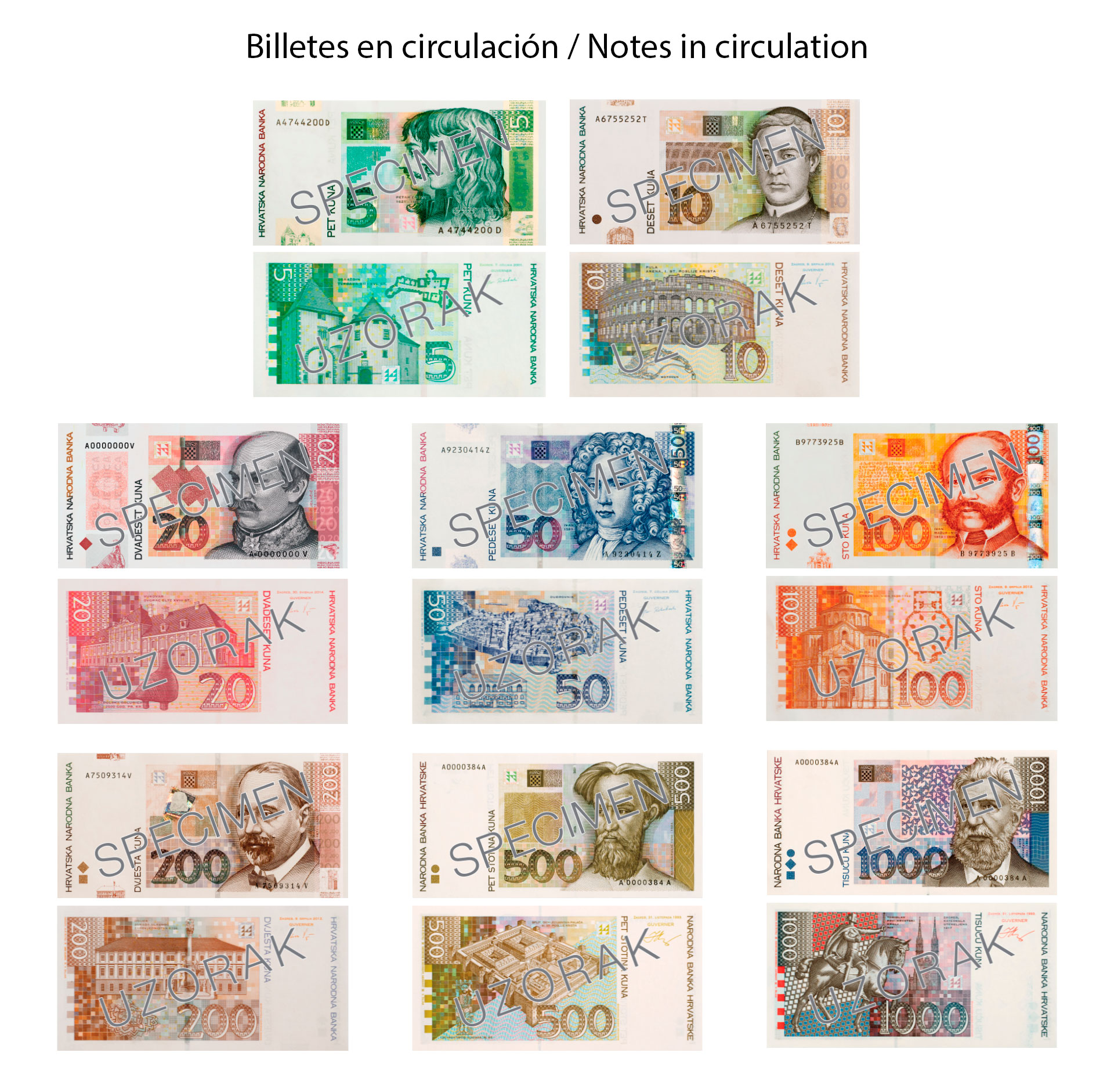 Convert 1 HRK to EUR - Croatian Kuna to Euro Currency Converter