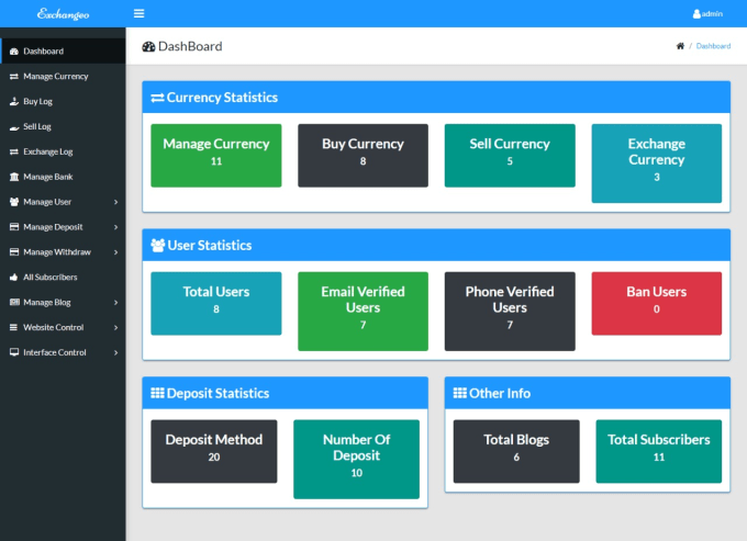 Xe: Currency Exchange Rates and International Money Transfers