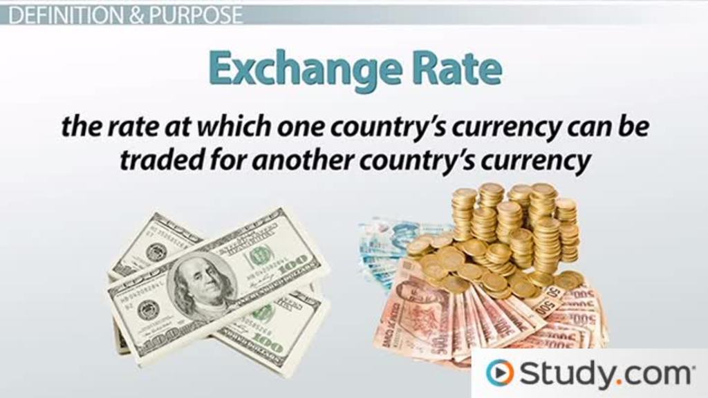 Who sets exchange rates? | Bank of England