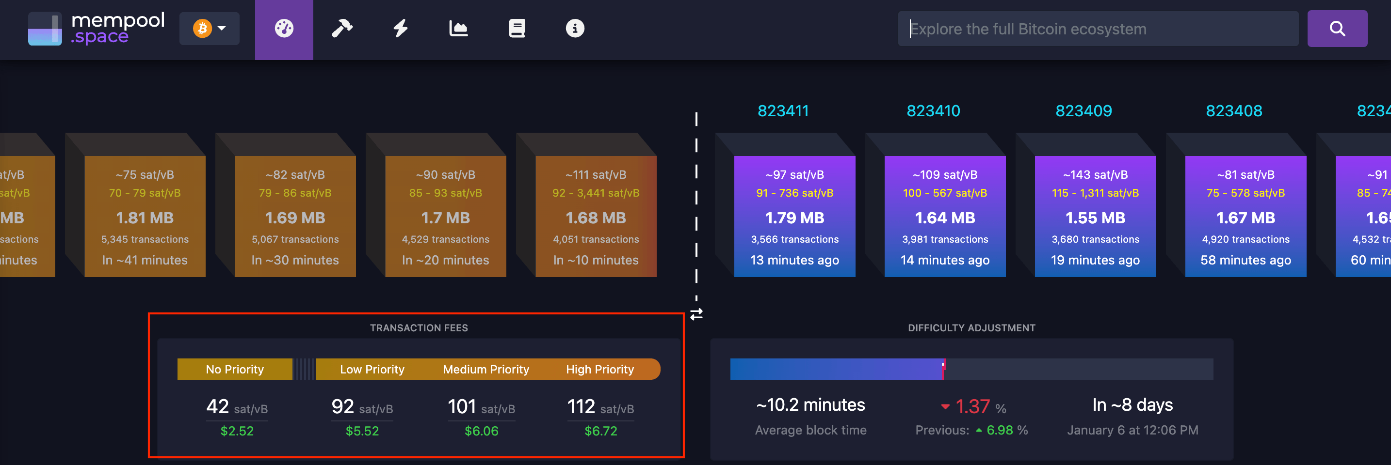 Bitcoin Fees Now, #1 Estimator and Fee Calculator