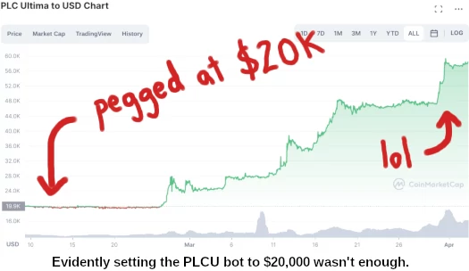 PlatinCoin Price Today (USD) | PLC Price, Charts & News | cryptolove.fun