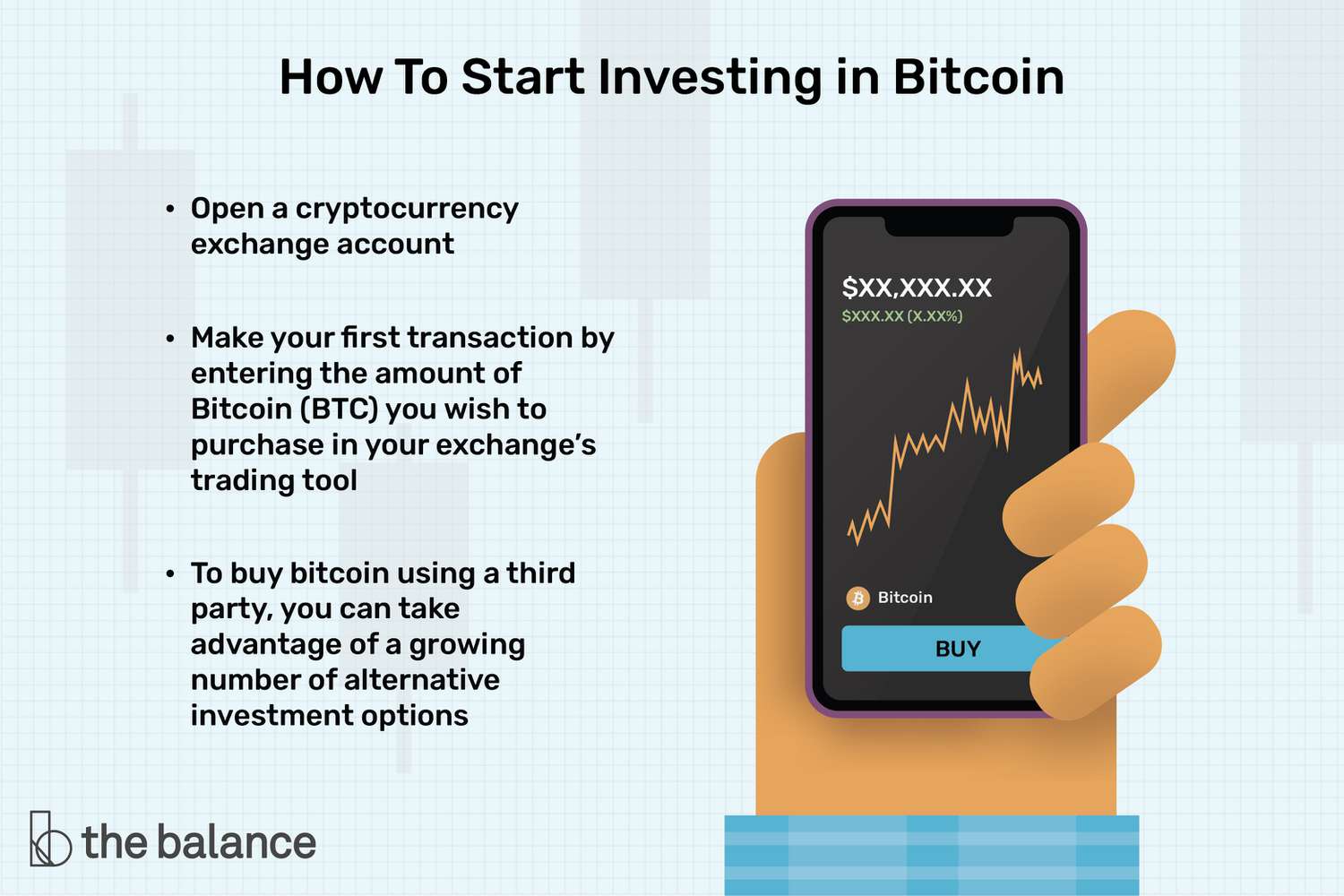 How to Buy Cryptocurrency: What Investors Should Know - NerdWallet