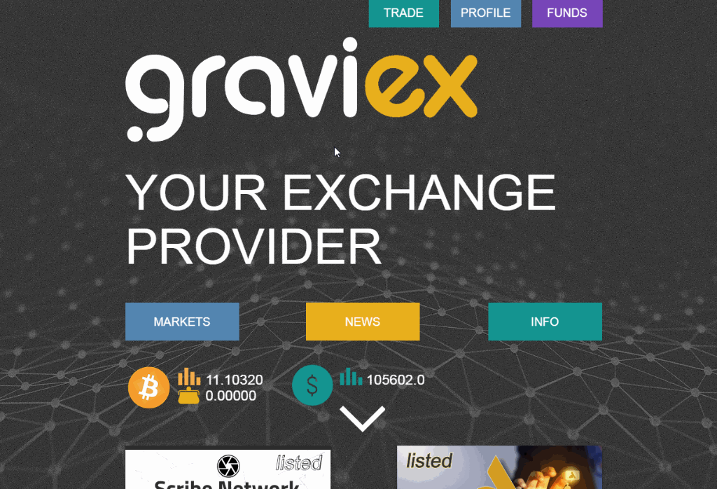 Amoveo is Officially Listed on Graviex | News | cryptolove.fun