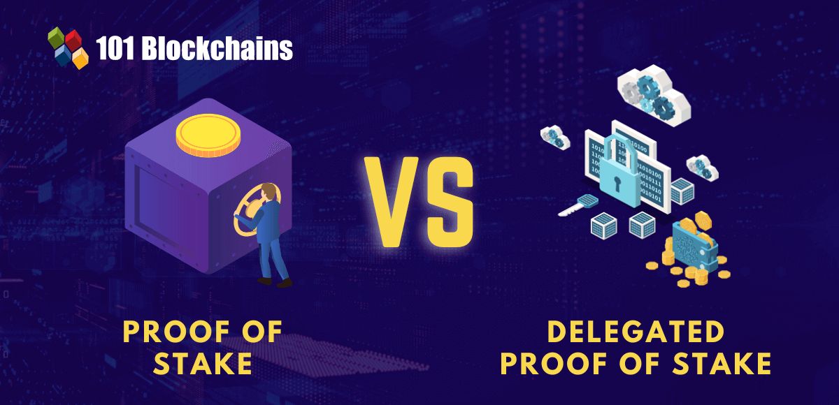 Delegated Proof of Stake Explained in Simple Terms - The Chain Bulletin