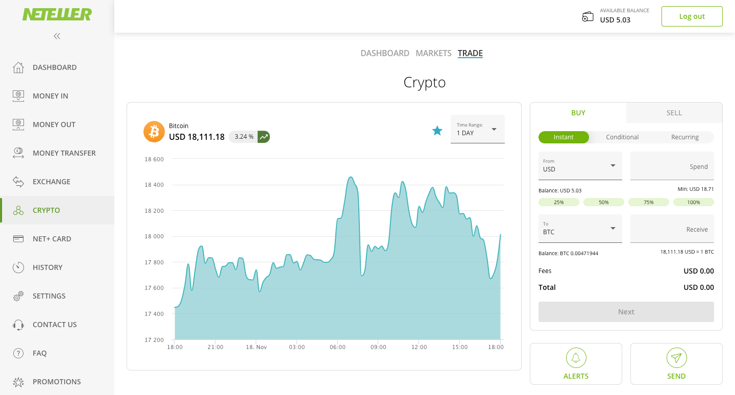 How To Buy Bitcoin With Neteller | Hedge With Crypto