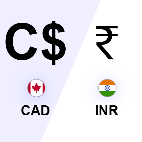 CAD TO INR TODAY AND FORECAST TOMORROW, MONTH