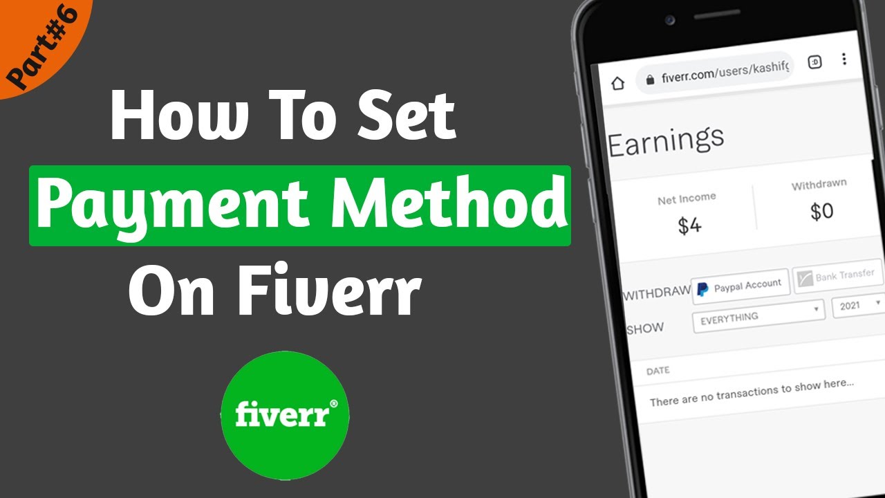 Fiverr Enterprise supported payment options per country