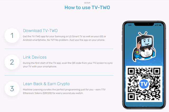 TV-TWO (TTV) - Where do I buy & store TTV? Price, Wallets & Exchanges