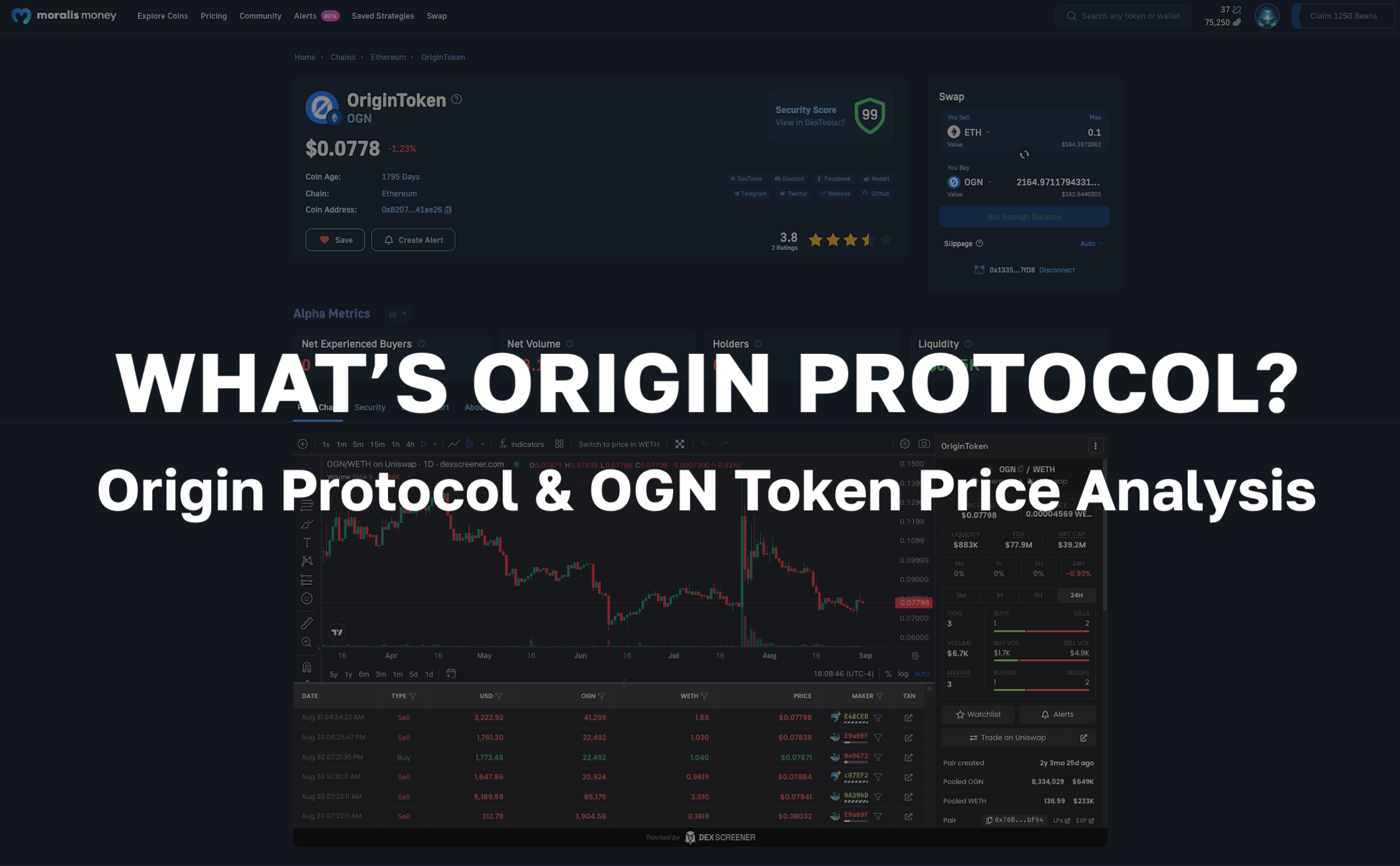 Origin Protocol Price Today - OGN Price Chart & Market Cap | CoinCodex